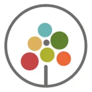 Wiric vzw logo